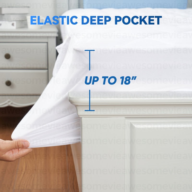 Electric Heating Mattress Cover​​