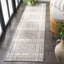 Tapis à motif écossais Chanity Performance-450225804