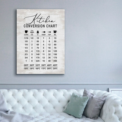 Art graphique sur toile 40 po x 54 po