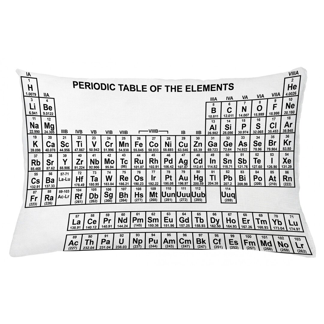 Kissenbezug, monochrome Wissenschaft, Periodensystem, Schwarz und weiß