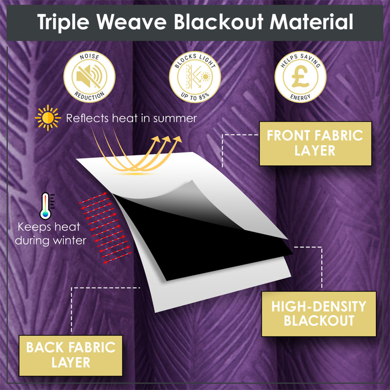 Wiburgh Blackout Curtain Panel Pair, 116cm Width x 137cm Drop, Purple