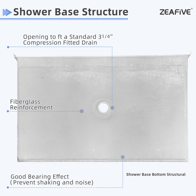 62 In L X 38 In W ADA Low Threshold Center Drain Shower Base With Slope Type Threshold, Matching Glossy Surface Open Design, Wheel Chair Access, Low Profile, White