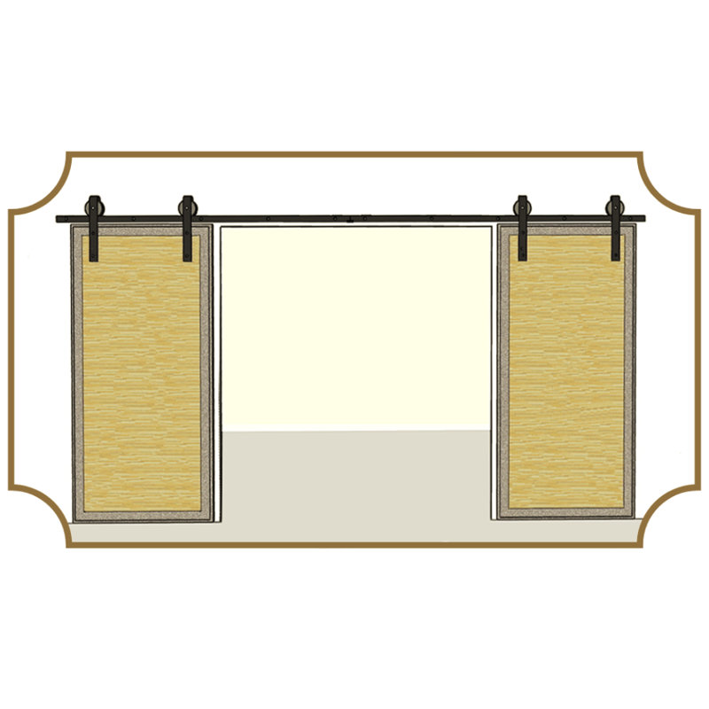 Karlshamn Double Door Barn Door Hardware Kit