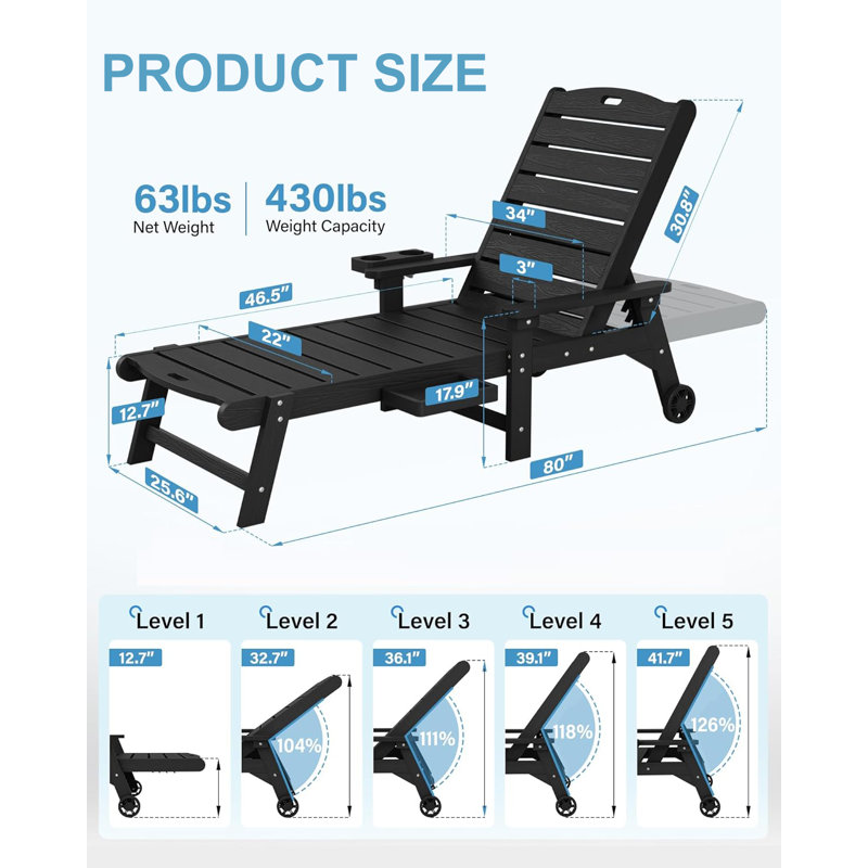 Outdoor Chaise Lounge Chair, All Weather HIPS Patio Lounge Chair with Cup Holder and Armrest for Outside, Beach, Pool, Deck, Black
