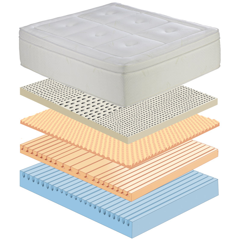 Latex 13'' Memory Foam Mattress, California King