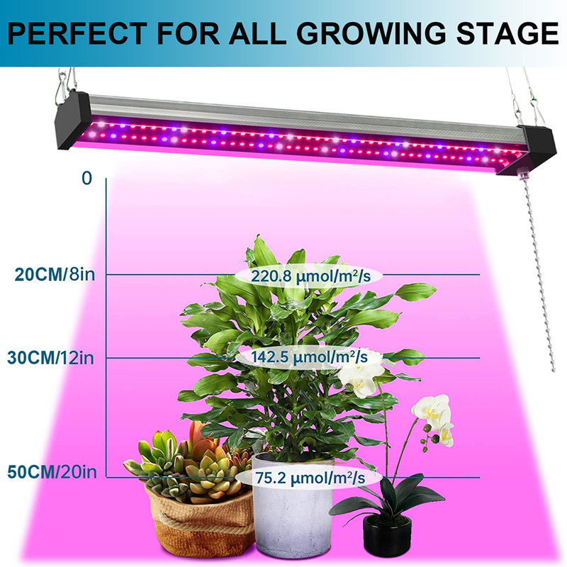 Zhu Grow Light, 1.89" H x 19.69" W x 2.36" D