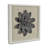 Handmade Boho Plants & Flowers Wall Decor on Solid Wood