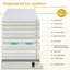 Viscotherapy Pocket Sprung 400 Mattress-90573502