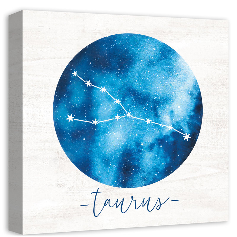 Dulin Canvas Art