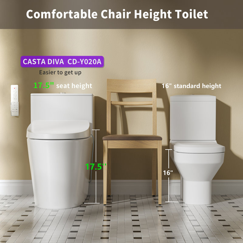Electric Bidet Toilet Combo, 17.5" Comfort Chair Height, Heated Seat, Warm Dryer, 1.0/1.6 GPF Power Dual Flush and MAP 1000g
