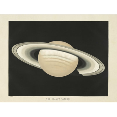 " The Planet Saturn "