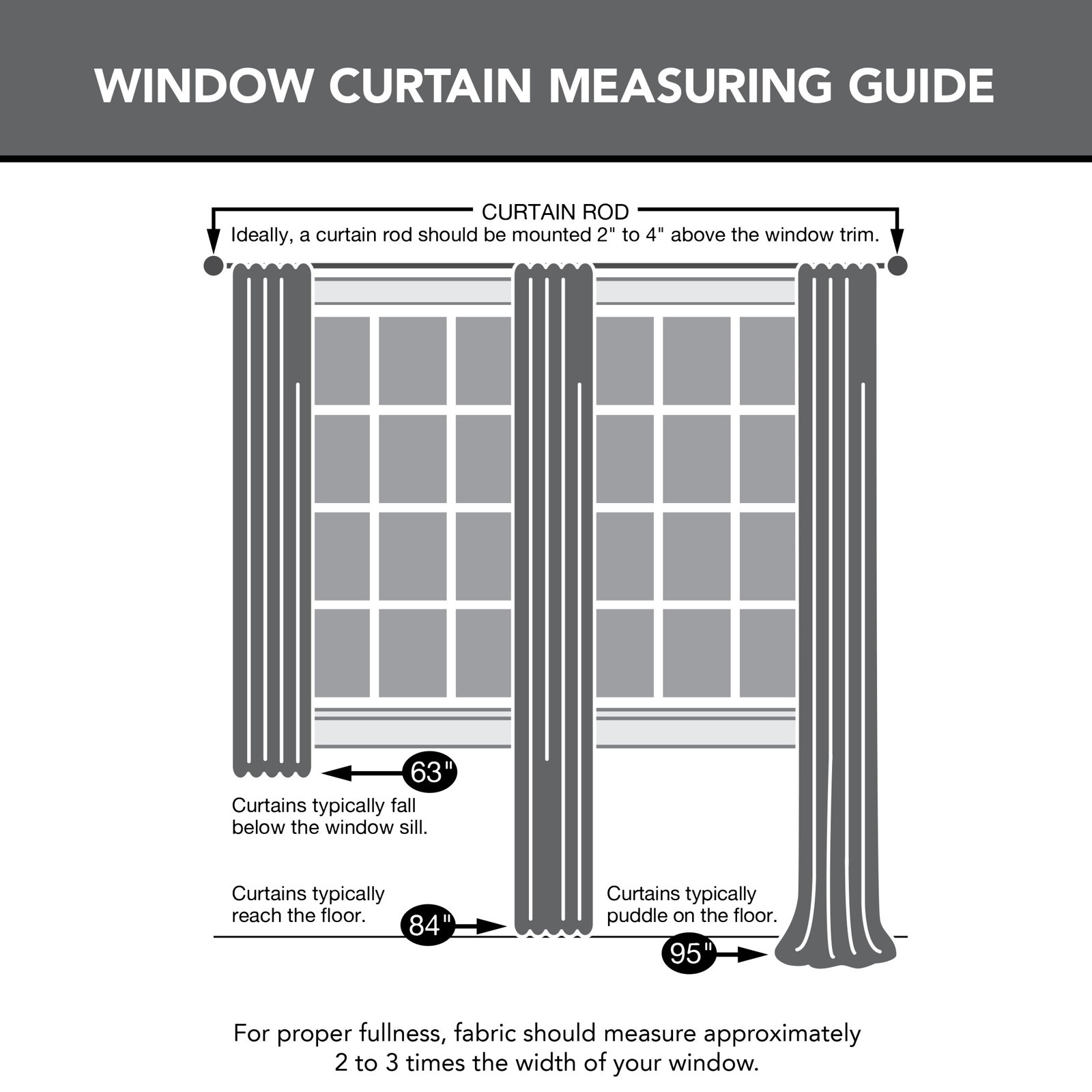  Thermal Blackout Rod Pocket Curtain Panel, 40" W x 84" L, Charcoal
