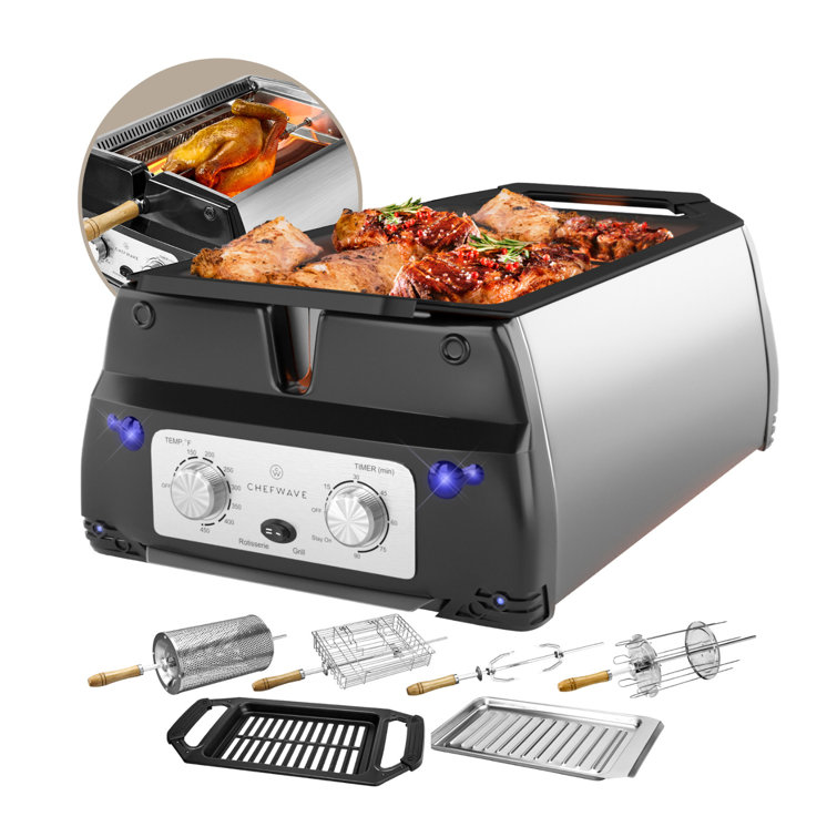 Best Smokeless Indoor Electric Grills - Test & Results