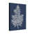 Toile tendue sélectionné