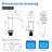 Bathroom Faucet, Modern Single Handle Bathroom Faucets For 1 Or 3 Hole Bathroom Sink Faucet Vanity Washbasin Faucet Lavatory Mixer Taps With Pop-up Drain And Supply Hoses-107328683