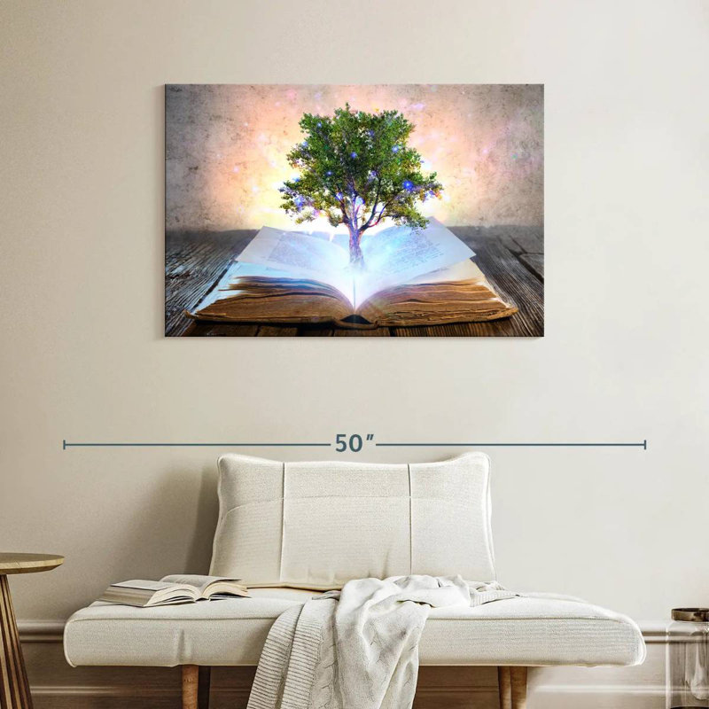 Ashelle livre de l'arbre de la sagesse, H 26 po x l 39 po