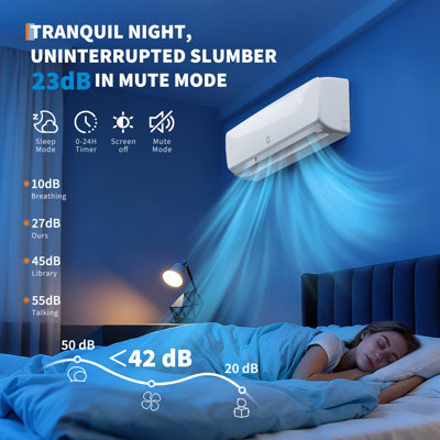 9000 BTU 19 SEER2 Mini Split Air Conditioner & Heat Pump, 230V Energy Efficient Inverter Ductless System, Cools Up to 450 Sq. Ft, Pre-Charged Condenser, Complete Installation Kit