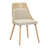 Aurika Side Chairs with Tapered Wood Legs-1062512549-1062512555