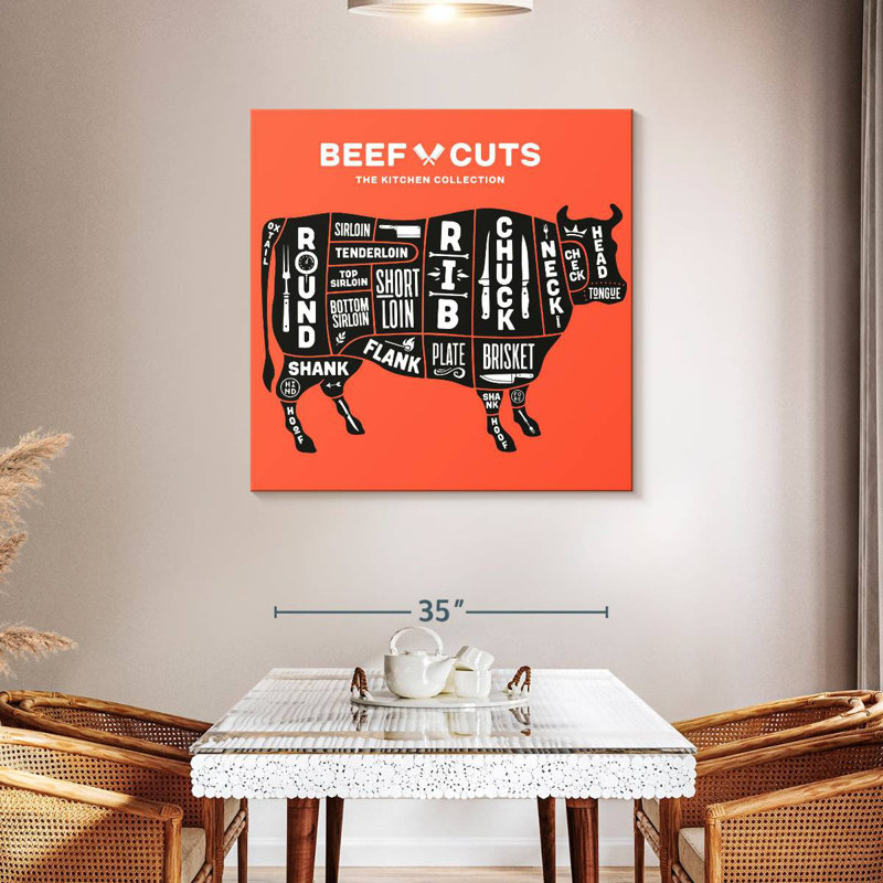 Plaque murale Kema Kitchen, H 39 po x l 39 po
