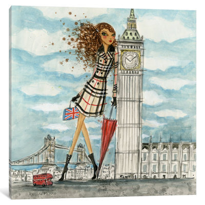 Art sur toiles voir les paysages de londres