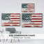 «Heart of America», toile tendue avec châssis-94362930-94362937