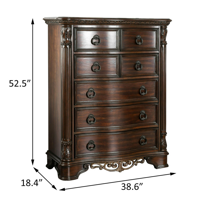Commode