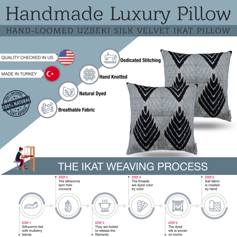Square Pillow Cover & Insert