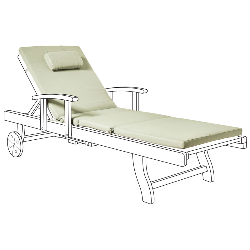 Sun Lounger Pad Cushion TOSCANA/JAVA/AMANTEA PREMIUM 189 x 58 cm, Green