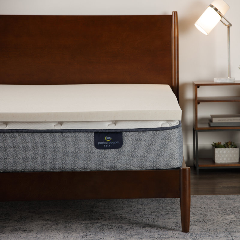 Twin XL CopperGel Memory Foam Mattress Topper, 2 Inch