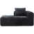 Black est en rupture de stock