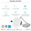 Ensemble de luminaires encastrés 4 po ultra minces réglables CCT