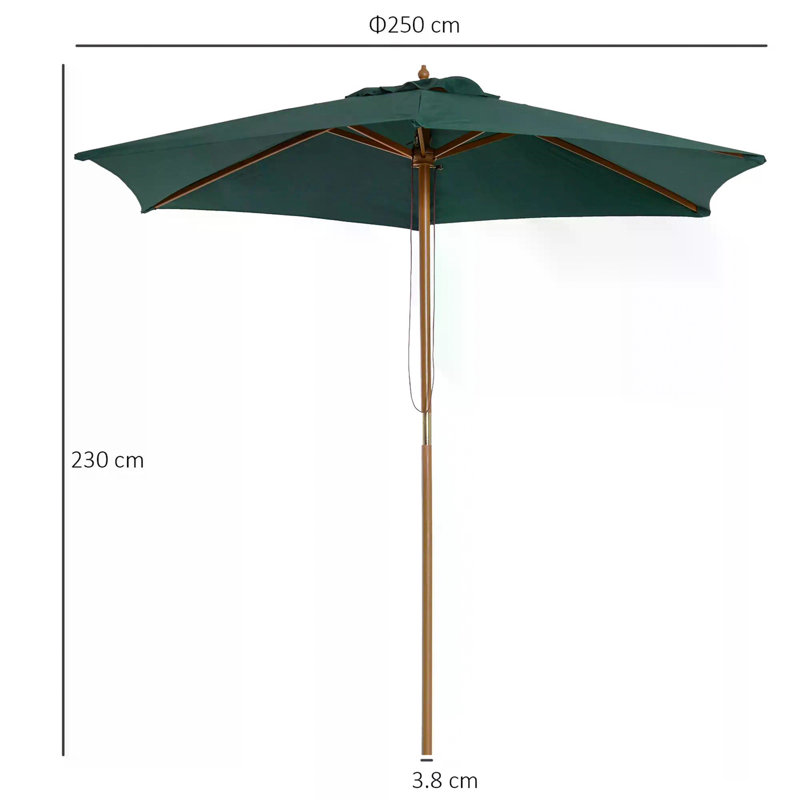 Brenlee 250cm Market Parasol, Green