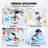 Compound Microscope