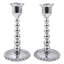 String Of Pearls Candlestick