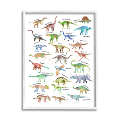 Children's Dino Chart Dinosaur Reptile Fantasy Fun Watercolor by Ziwei Li - Graphic Art