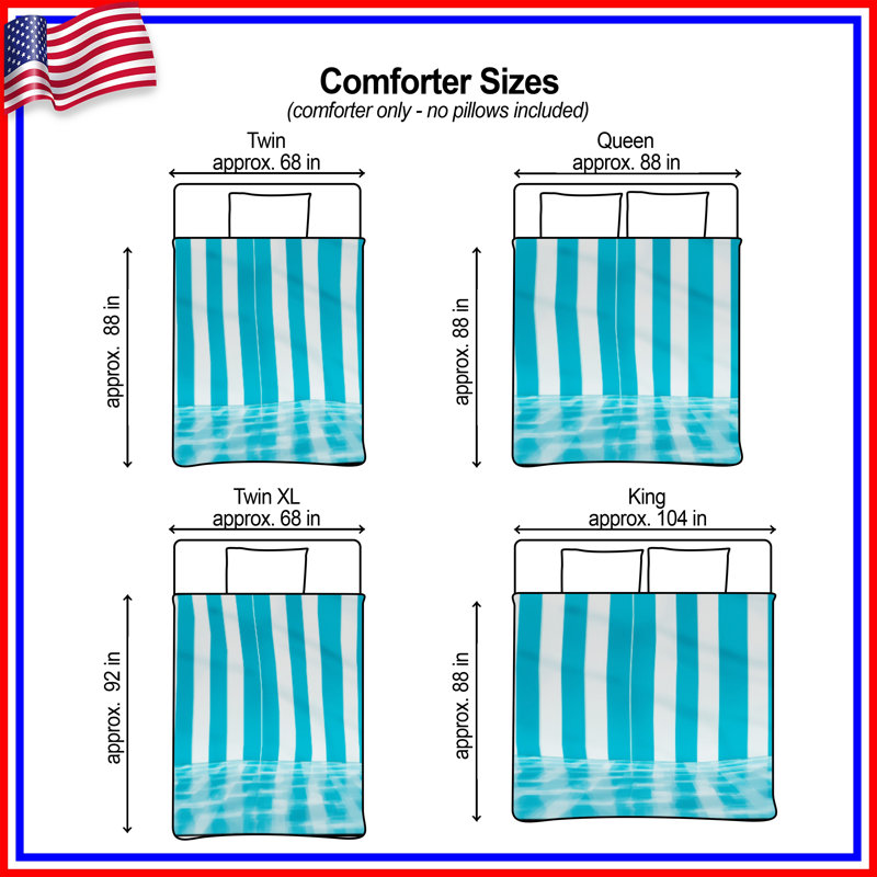 Blue White Vertical Stripes Comforter, Twin