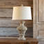 Resin Table Lamp With Linen Shade