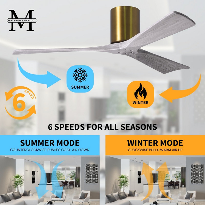 Irene Ceiling Fan, Brushed Brass, Barn Wood Tone, 52"