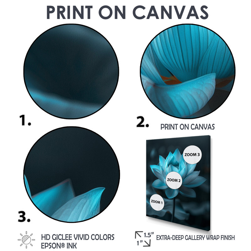 Reproduction d'art mural lotus bleu rayonnant de lotus bleu III, Cadre flottant noir, H 24 po x l 32 po
