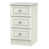 Cashmere Ash selected