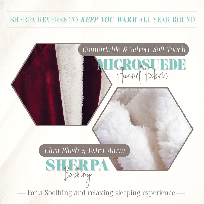 Throw Blanket, Burgundy
