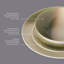 Ensemble d'assiettes et de bols Gibson Elite Crescenton, ensembles de vaisselle en grès vert 12 pièces, ensemble de vaisselle ronde en glacis réactif-126181508