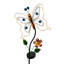 Luminaire solaire solaire