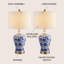 Ensemble de lampe de table 26" Switzer