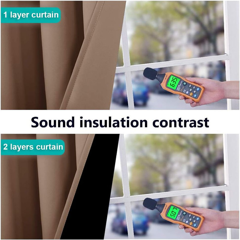 Cappuccino 100% Blackout Thermal Curtain – Noise Reducing Grommet Patio Door Panel, 100" W x 100" L, Cappuccino