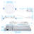 4 Inch 5cct Led Recessed Lighting Kit, 120v-277v, Ultra-thin, 0-10v Dimmable