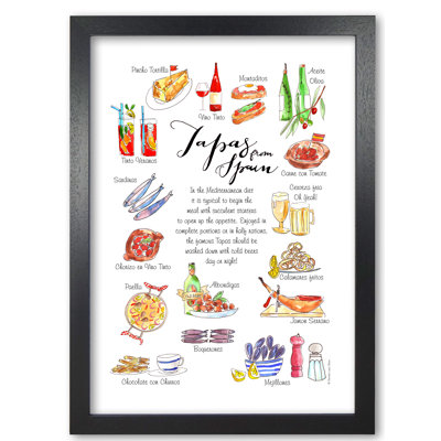 Spanish Tapas Ingredients - Print