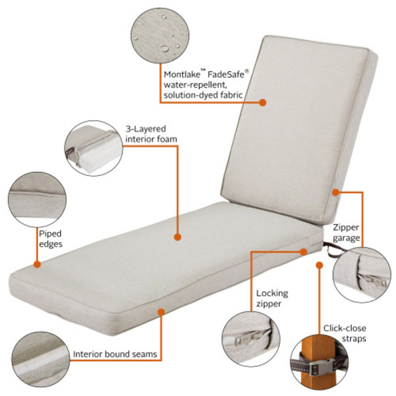 Ayvion Water-Resistant Patio Chais Lounge Cushion, 3" H x 26" W x 80" D, Heather Gray