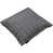 Charcoal Grey is out of stock selected