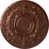 Copper Penny